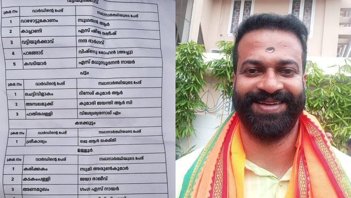 newsmalayalam_2025-11-16_lm2qx9xx_വട്ടിയൂർക്കാവിൽ-കാപ്പ-കേസ്-പ്രതി-ബിജെപി-സ്ഥാനാർഥി