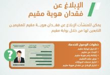 ഇഖാമ നഷ്ടപ്പെട്ടാൽ മുഖീം പോർട്ടൽ വഴി റിപ്പോർട്ട് ചെയ്യലും അത് ആക്സസ് ചെയ്യാനുള്ള നടപടികളും അറിയാം