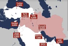ഇനി അമേരിക്കയെ ആവശ്യമില്ല’; ഗൾഫ് രാജ്യങ്ങളിലെ യുഎസ് സൈനിക താവളങ്ങൾ അടച്ചുപൂട്ടാൻ ആഹ്വാനം